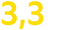 3,3