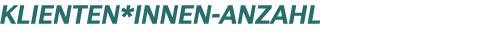 Klienten*innen Anzahl