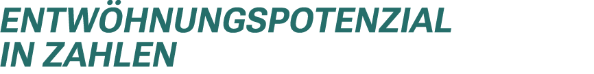 Entw hnungspotenzial in Zahlen