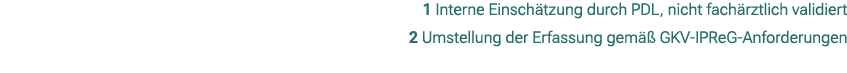 1 Interne Einsch tzung durch PDL, nicht fach rztlich validiert 2 Umstellung der Erfassung gem  GKV IPReG Anforderungen