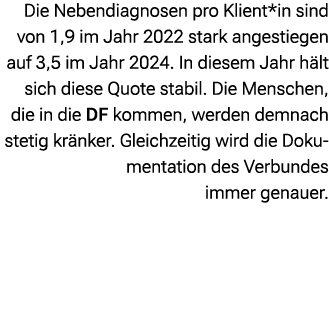 Die Nebendiagnosen pro Klient*in sind von 1,9 im Jahr 2022 stark angestiegen auf 3,5 im Jahr 2024. In diesem Jahr h l...