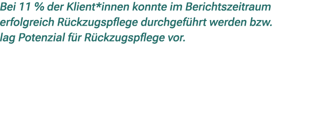 Bei 11 % der Klient*innen konnte im Berichtszeitraum erfolgreich R ckzugspflege durchgef hrt werden bzw. lag Potenzia...