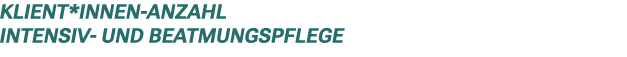 Klient*innen Anzahl Intensiv und Beatmungspflege