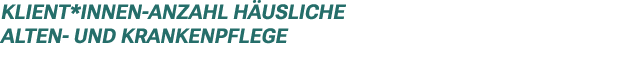 Klient*innen Anzahl h usliche Alten und Krankenpflege