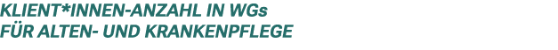 Klient*innen Anzahl in wgs f r Alten und Krankenpflege