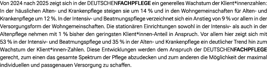 Von 2024 nach 2025 zeigt sich in der DEUTSCHENFACHPFLEGE ein generelles Wachstum der Klient*innenzahlen: In der h usl...
