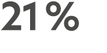21 %