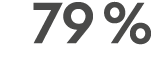79 %