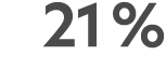 21 %