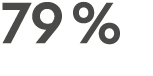 79 %