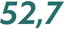 52,7