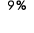 9 %