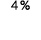 4 %