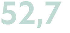 52,7