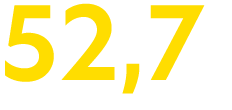 52,7